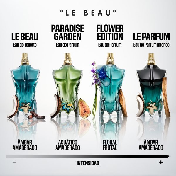 Perfume Hombre Jean Paul Gaultier Le Beau Flower Edp 125 Ml - Imagen 6