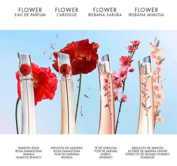 Flower By Kenzo Ikebana Mimosa 75 Ml - Imagen 7
