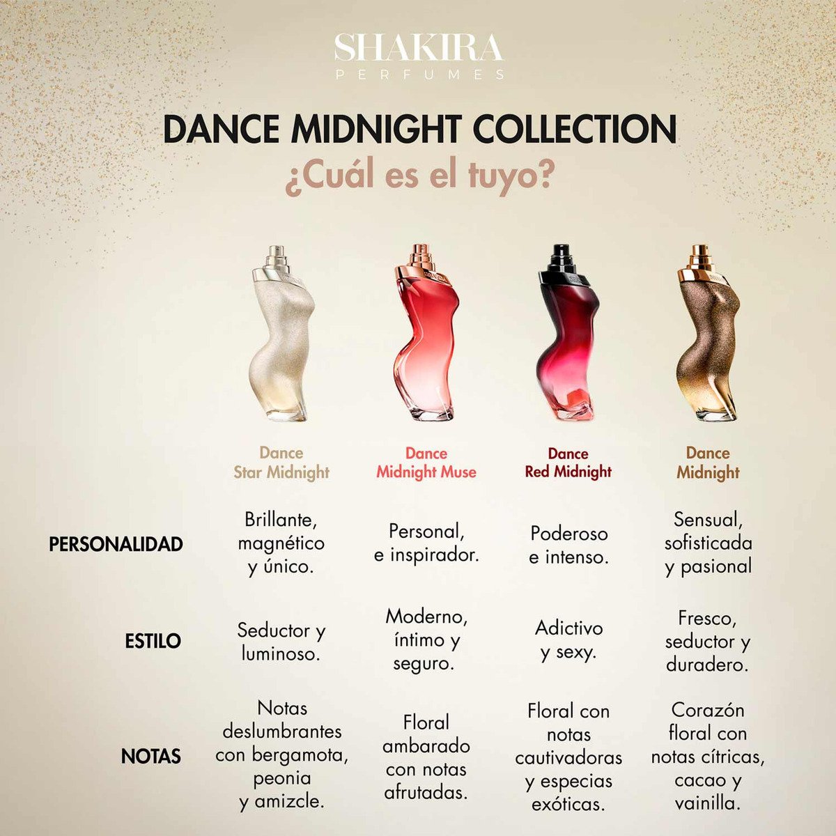 Dance Star Midnight Edt 80 Ml Para Mujer - Imagen 5