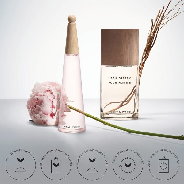 Perfume L'eau D' Issey Miyake Pivoine Edt 100 ml Para Mujer - Imagen 5