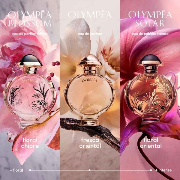 Paco Rabanne Olympea Solar Edp Intense X80ml - Imagen 4