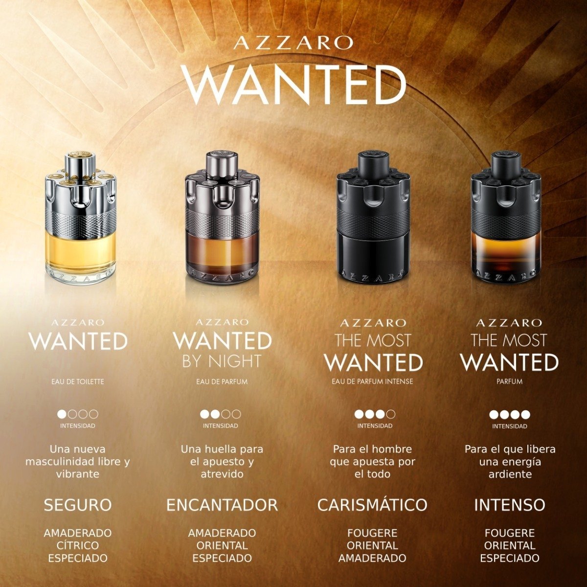 Perfume Azzaro The Most Wanted Parfum 100ml Hombre - Imagen 5