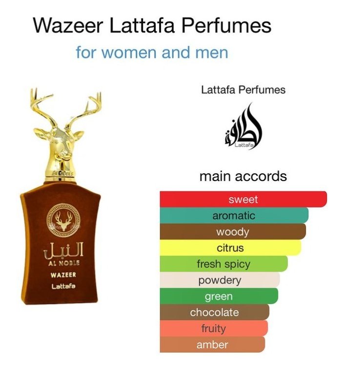 Lattafa Private Al Noble Wazeer Nicho Sin género Eau de parfum Spray - Imagen 3