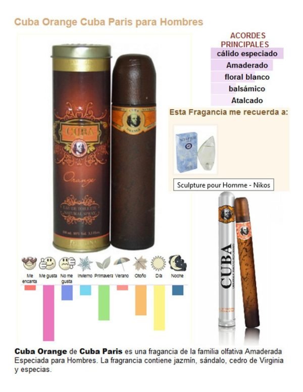 Cab Perfume Cuba Orange 35ml. Edt Original - Imagen 3