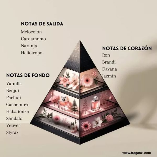 Perfume Lattafa Sutoor Edp 100ml - Imagen 3