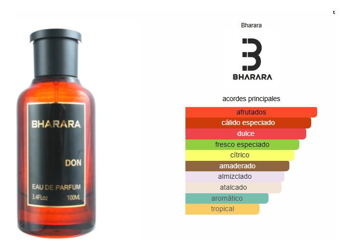 Perfume De Hombre Bharara Don 100 Ml Edp - Imagen 2