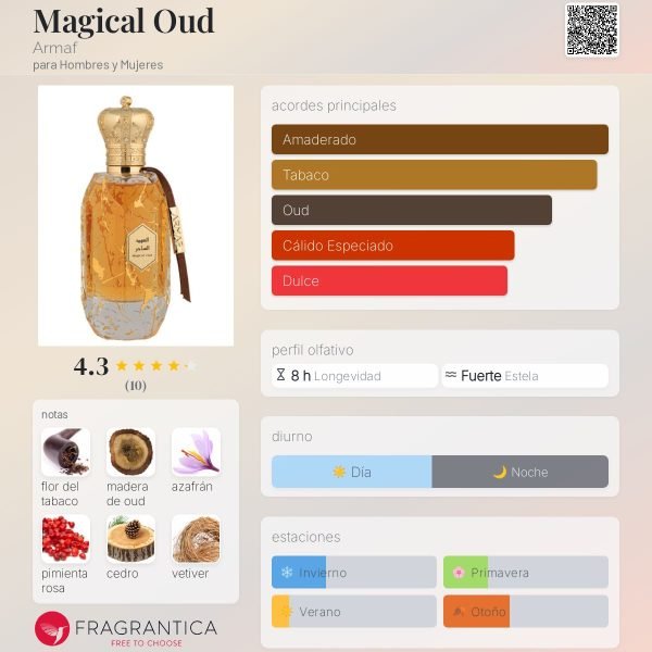 Armaf Eter Magical Oud Eau De Parfum 100ml - Imagen 4