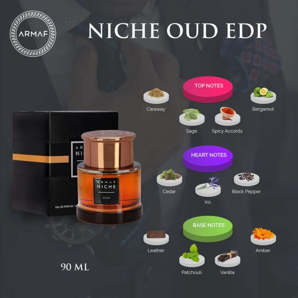 Perfume Armaf Niche Oud Unisex - Imagen 5
