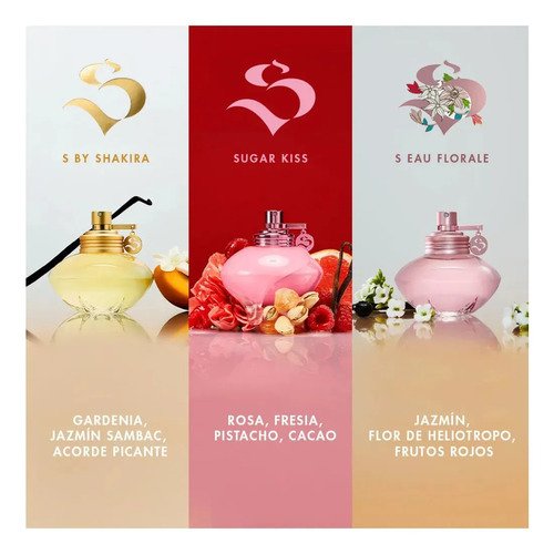 Sugar Kiss Edt 80ml Para Mujer - Imagen 3